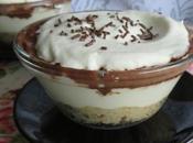 Layered Chocolate Pudding Dessert (for Two)