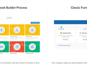 Deadline Funnel ClickFunnels 2023: Which Better Builder?
