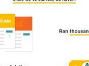 AppSumo Coupon Codes Upcoming Deals: