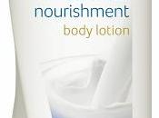 Choose Right Body Lotion?