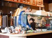 Döner Kebab: Fresh Falafels Wraps