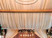 Wedding Venues Pennsylvania Begin Your Happily Ever After