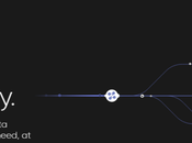 Nimbleway Review 2023: Infrastructure Software (Features, Pros Cons)