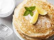 Authentic English Pancakes Tutorial)