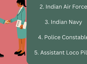 List Government Jobs After 12th