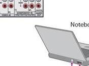 Connect Your Computer