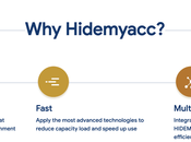 Hidemyacc Review 2023: Best Antidetect Browser Multiple Accounts!