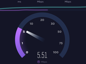 Test Wifi Speed?