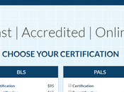 ACLS.com Review 2023: This Certification Institute Worth