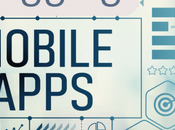 Best Apps Blog Writing Enhance Your Content