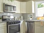 Guide Useful Kitchen Appliances Should Look Into