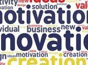 Indicators Innovation Focus Your Business