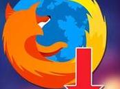 Downgrade Firefox Safely: Best Step.