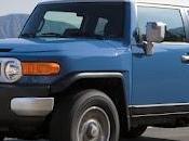 Sports Utility Vehicle (SUV) Type Automobile That Combines Characteristics On-Road Off-Road Vehicles