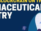 Impact Blockchain Pharmaceutical Industry