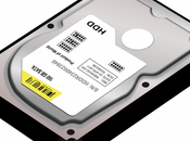 Partition Hard Drive