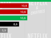 Diplomat’ Season Netflix Officially Renews What Know