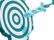 Precision Medicine Market Report: Features Investment Opportunities, Share Future Trends 2030