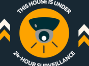 Different Ways Protect Yourself From Theft