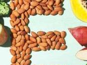 Exploring Immune-Boosting Effects Vitamin