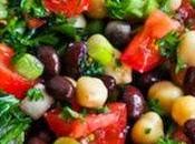 Bean Salad (Salsa Dressing) Recipe