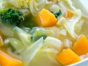 Recipes Free: Spicy Cabbage Soup