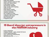 Pinterest Ideas Entrepreneurs