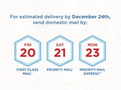 Last-Minute Holiday Shipping Tips from U.S. Postal Service