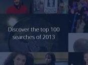 Nelson Mandela, Paul Walker, iPhone Among Google Searches 2013