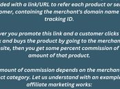 Become Affiliate Marketer 2023