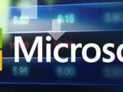 Activision Blizzard Bought Microsoft Gaming Company Lakh Crore