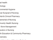 Download UPUMS Staff Nurse Syllabus