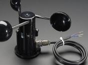 Global Anemometer Market: Comprehensive Study Market Dynamics Opportunities