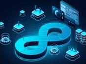 DevOps Development Services: What Need Know