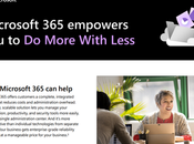 Microsoft Empowers More With Less