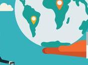 Warning Foreign Applicants