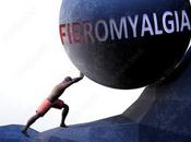 Fibromyalgia Causes, Symptoms, Ayurvedic Management