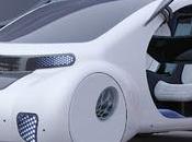 Future Transportation: Exploring Robotaxi Market