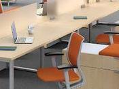Office Furniture Market: Transforming Workspaces Productivity Comfort