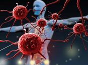Understanding Immunology Market: Growth, Trends, Future Prospects