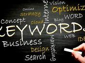 Mastering Organic Keyword Strategy: Unveiling Secrets Success