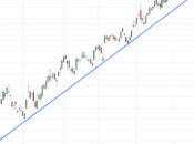 Unpacking Apple’s Stock Drop: Reasons Potential Rebound