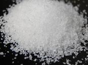 Global Polyacrylamide Market Estimated Witness High Growth Owing Growing Demand Water Treatment Solutions Increasing Adoption Industry