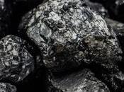 Recovered Carbon Black Market Estimated Witness High Growth Owing Growing Demand Sustainable Solutions Increasing Adoption Circular Economy Practices