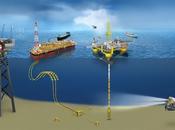 Global SURF (Subsea Umbilicals, Risers, Flowlines) Market Estimated Witness High Growth Owing Increasing Offshore Exploration Production Activities
