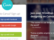 Create Free Cover Images Your Blog?