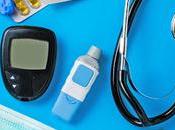 Global Medical Devices Reimbursement Market Estimated Witness High Growth Owing Increasing Penetration Health Insurance Policies