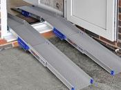Telescopic Ramp Market Estimated Witness High Growth