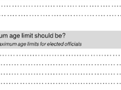 Most Think There Should Limit Politicians