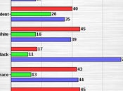 Kentucky Senate Race Still Toss-Up